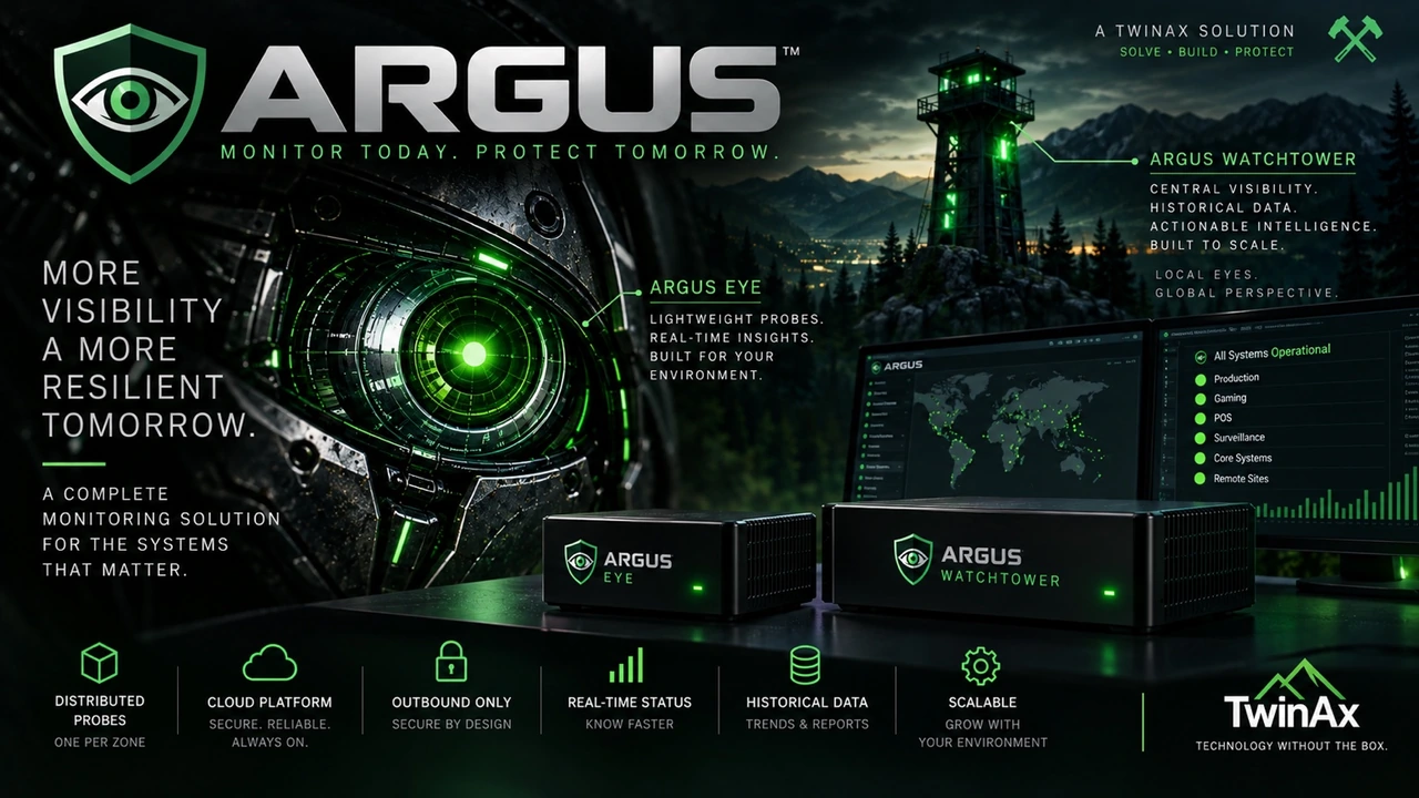 Argus Eye and Watchtower monitoring platform concept