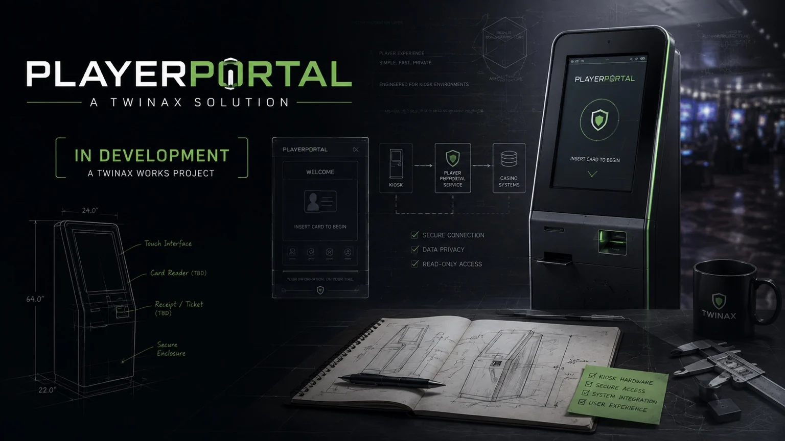 PlayerPortal development concept showing a casino guest kiosk alongside engineering sketches, prototype interface elements, and development annotations.